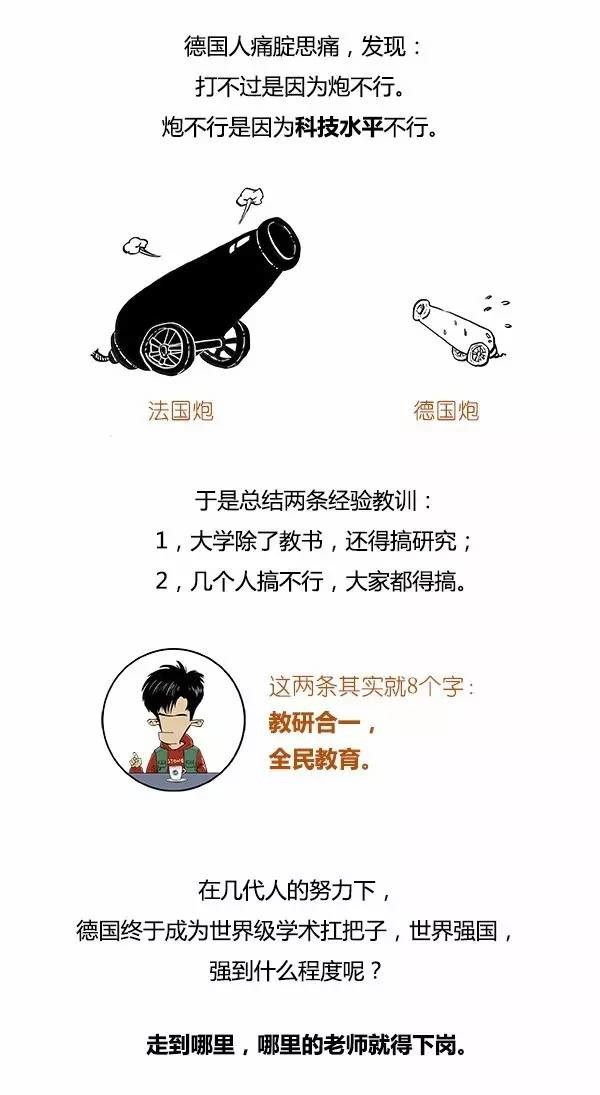 《Stone高考专辑》--大学的故事