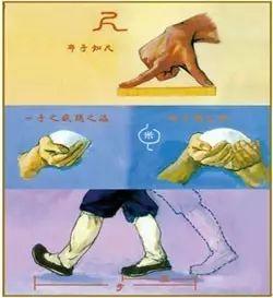 计量历史与文化 计量历史与文化